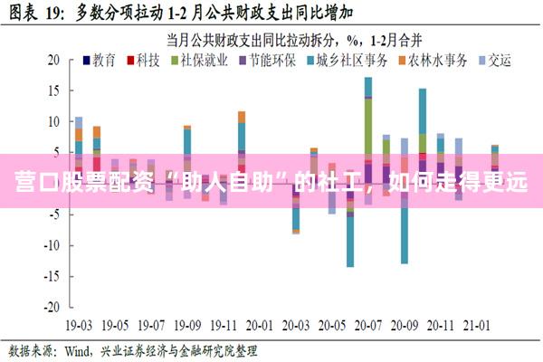 营口股票配资 “助人自助”的社工，如何走得更远