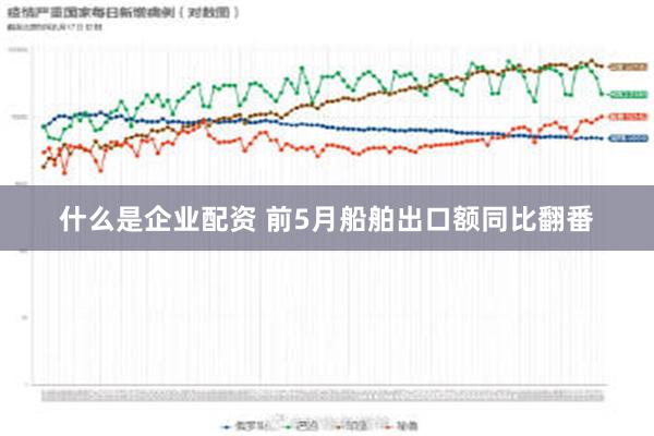 什么是企业配资 前5月船舶出口额同比翻番