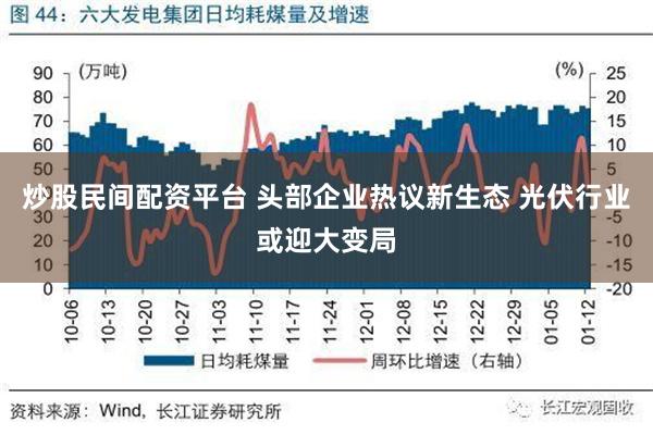 炒股民间配资平台 头部企业热议新生态 光伏行业或迎大变局