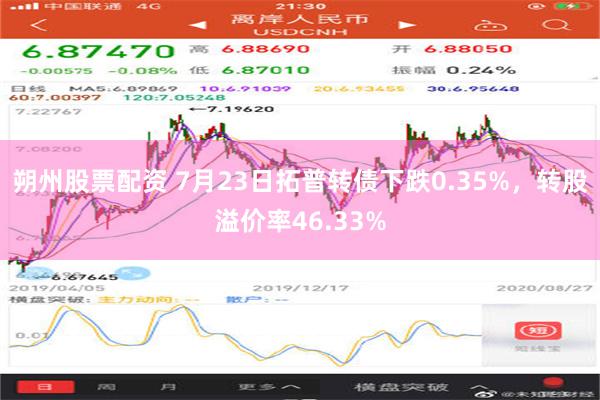 朔州股票配资 7月23日拓普转债下跌0.35%，转股溢价率46.33%