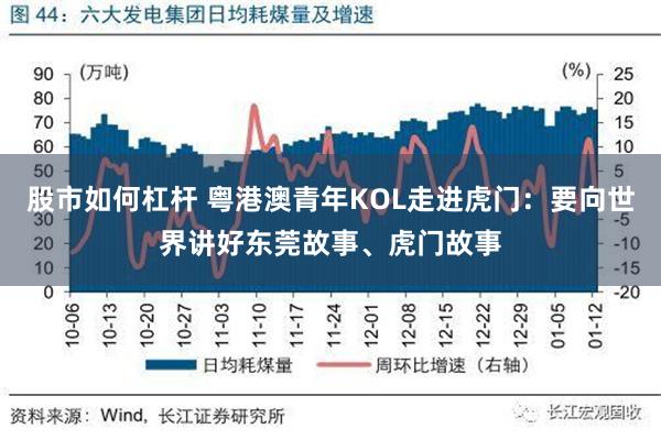 股市如何杠杆 粤港澳青年KOL走进虎门：要向世界讲好东莞故事、虎门故事