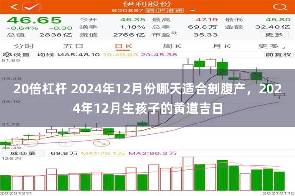 20倍杠杆 2024年12月份哪天适合剖腹产，2024年12月生孩子的黄道吉日