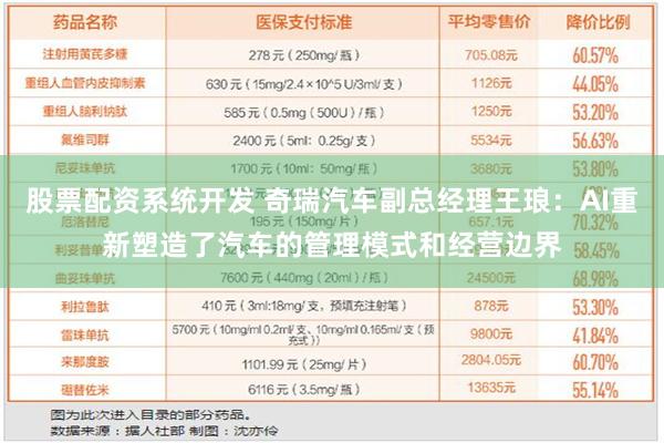 股票配资系统开发 奇瑞汽车副总经理王琅：AI重新塑造了汽车的管理模式和经营边界