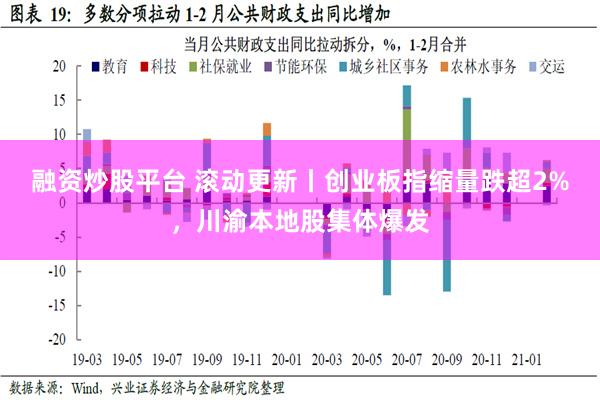 融资炒股平台 滚动更新丨创业板指缩量跌超2%，川渝本地股集体爆发