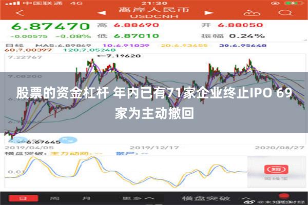 股票的资金杠杆 年内已有71家企业终止IPO 69家为主动撤回