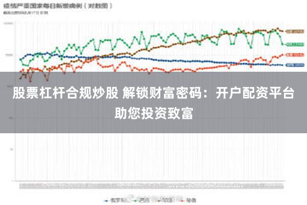 股票杠杆合规炒股 解锁财富密码：开户配资平台助您投资致富