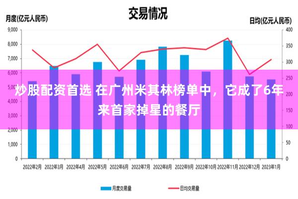 炒股配资首选 在广州米其林榜单中，它成了6年来首家掉星的餐厅