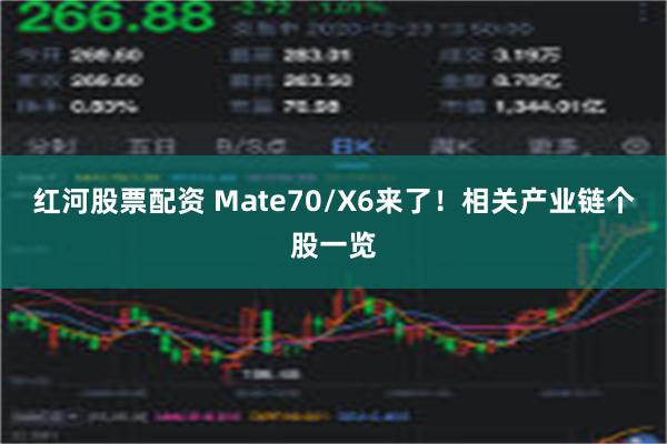 红河股票配资 Mate70/X6来了！相关产业链个股一览