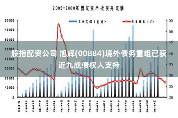 股指配资公司 旭辉(00884)境外债务重组已获近九成债权人支持