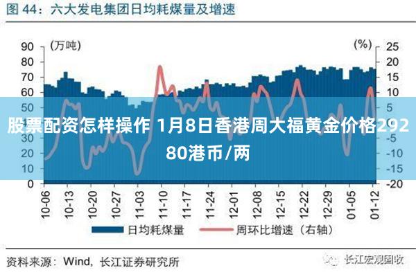 股票配资怎样操作 1月8日香港周大福黄金价格29280港币/两