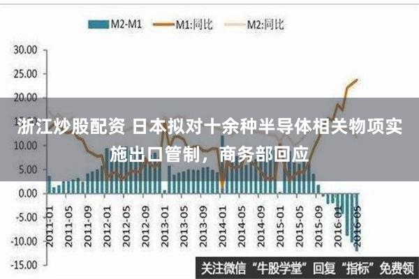 浙江炒股配资 日本拟对十余种半导体相关物项实施出口管制，商务部回应